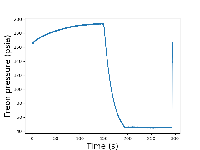 _images/Example_Plotting_PT4.png